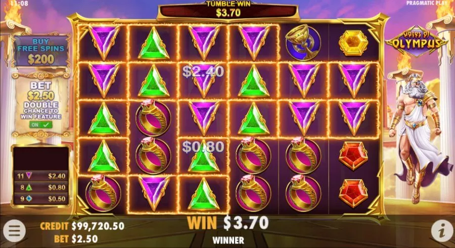 gates of olympus demo rupiah 5